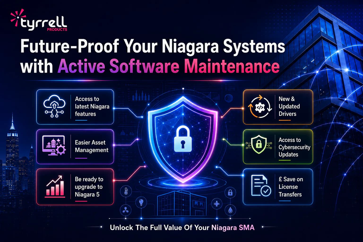 Niagara Software Maintenance Agreement (SMA)