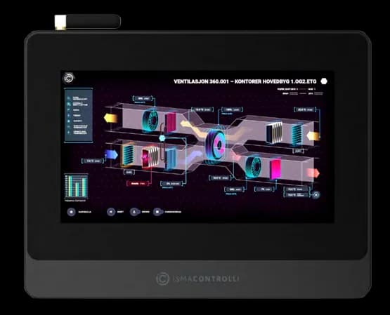Displays product category